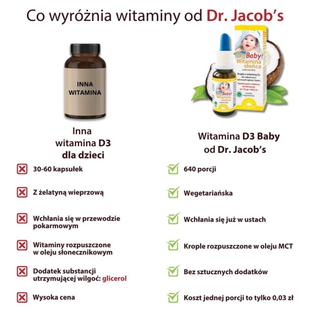 witamina-d3-baby.jpg