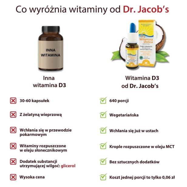 witamina-d3 (1).jpg