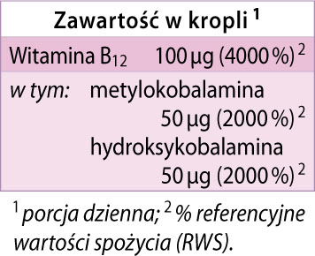 witamina b12 forte dr jacobs tabela wartości odżywczych, każda kropla to 100 ug witaminy b12