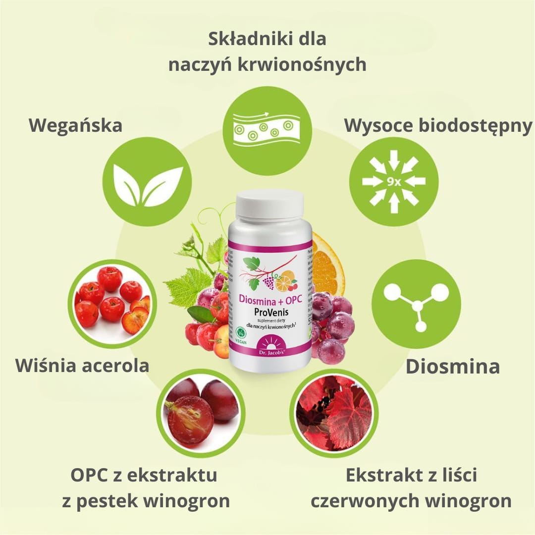 polifenole z winogron kapsułki