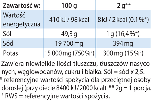 Sól Niskosodowa Dr Jacobs tabela wartości odżywczych, sól o wysokiej zawartości potasu 15g na każde 100g soli